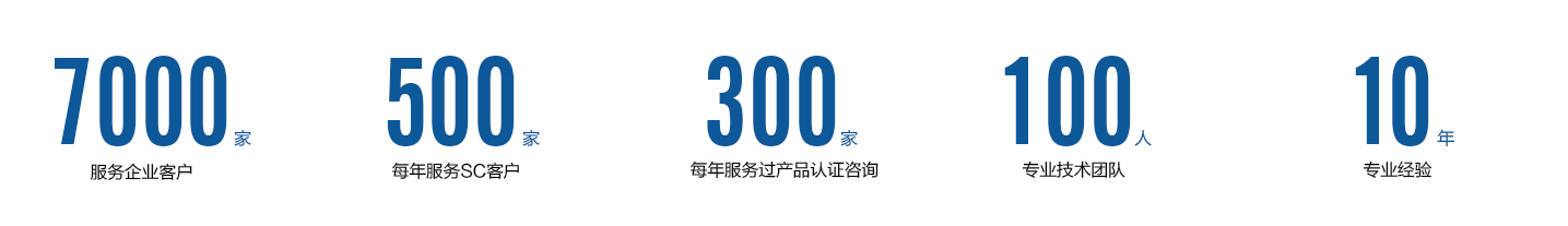 有機(jī)認(rèn)證咨詢(xún)-華盛興邦